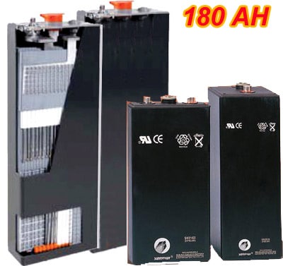 PZSX 180 AH