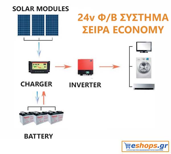 24v-economy-1.55kwh-1.75-kwh.gif