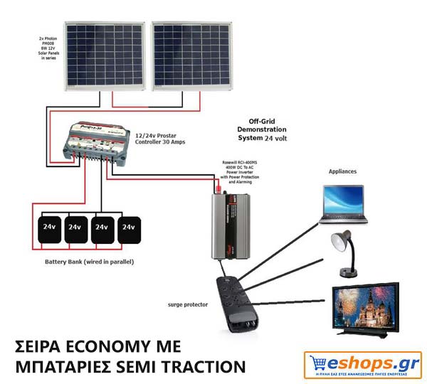 24V Αυτόνομο Φ/Ο Σύστημα Economy 2.9kwh-3.6kwh