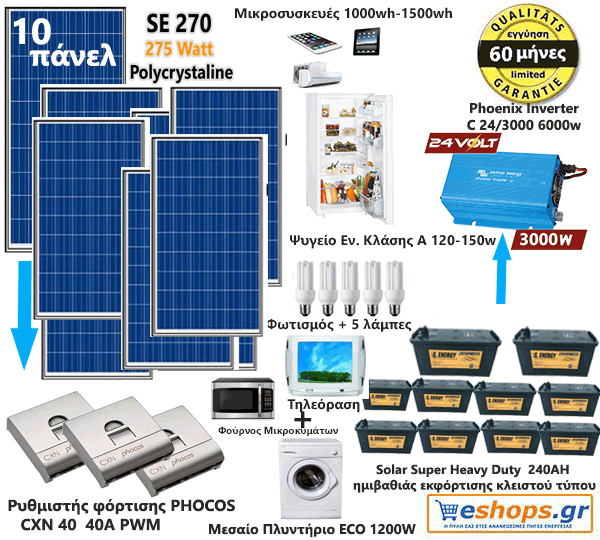 11kwh -13.5kwh24v/220AC - 24V Φωτοβολταϊκό Σύστημα Europe Economy 24V-autonomous-11kwh -13.5kwh24v/220AC - 24V Φωτοβολταϊκό Σύστημα Europe Economy