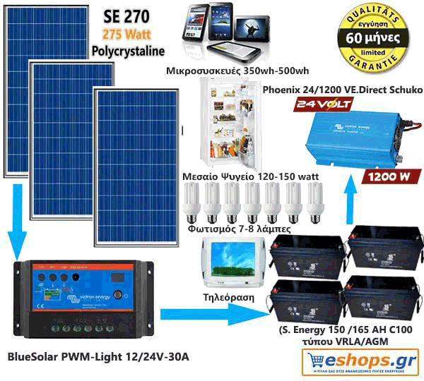 Φ/Β Premium 2.9kwh-3.6kwh/24v/220AC - 24V 24V-2.9kwh-3.6kwh/24v/220AC - 24V Φωτοβολταϊκό Σύστημα Europe Premium