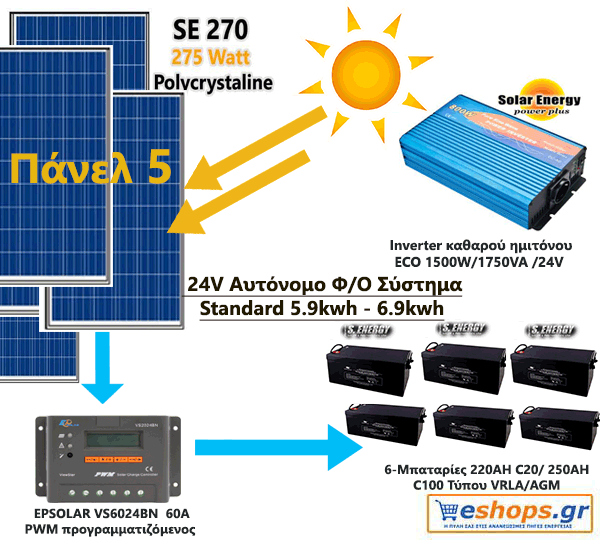 24V Αυτόνομο Φ/Β Σύστημα AGM/VRLA -3000VA- MPPT 7 kwh- 7.5kwh Αυτόνομο Φ/Β σύστημα 24V