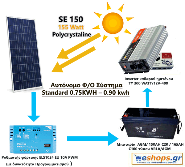 12v Φωτοβολταικό Σύστημα- Οικονομικό Αυτόνομο Φωτοβολταϊκό Σύστημα 0.75KWH – 0.90 kwh 12V DC 12v Φωτοβολταικό Σύστημα- Οικονομικό Αυτόνομο Φωτοβολταϊκό
