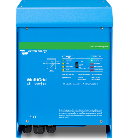 MultiGrid