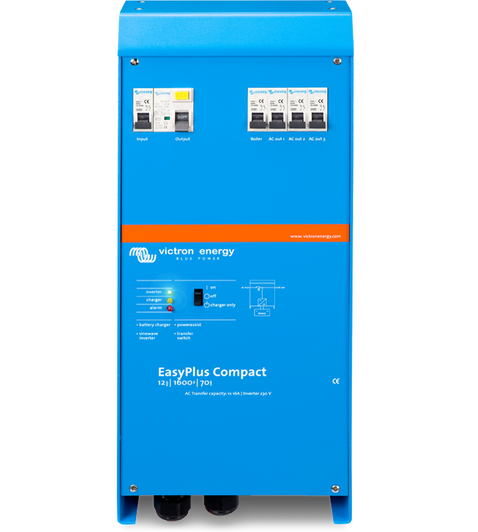 EasyPlus 