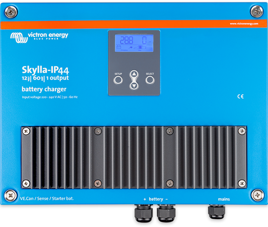 Skylla-IP44