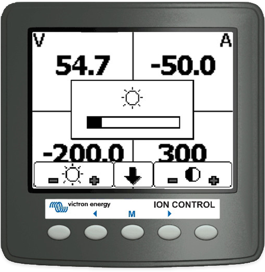 Ion Control