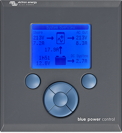 Πίνακας Blue Power