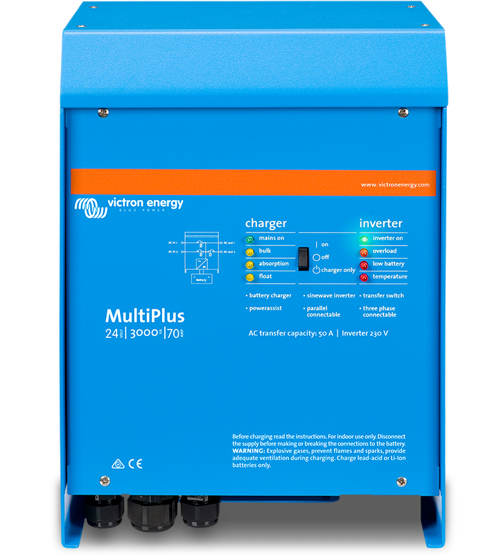 MultiPlus