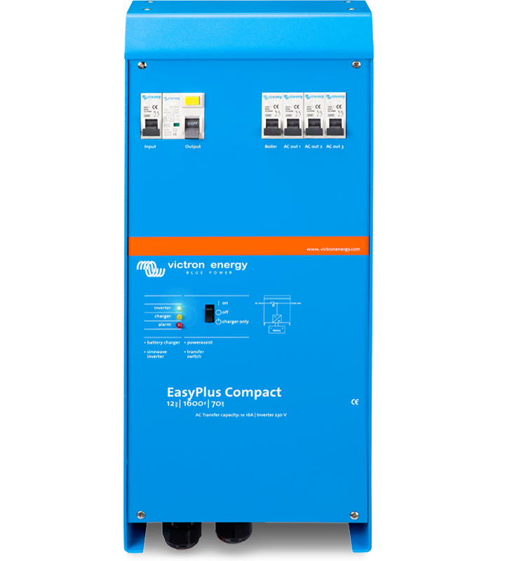 EasyPlus