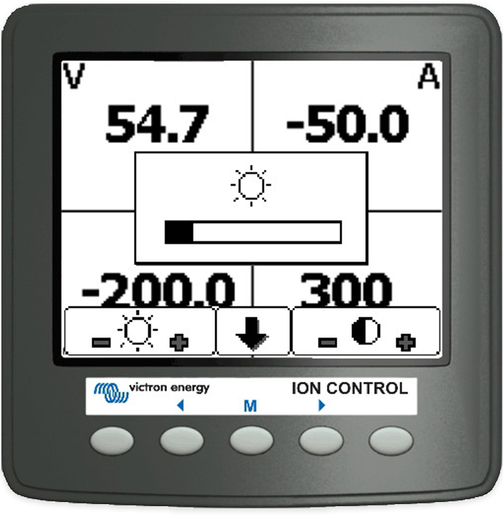 Ion Control
