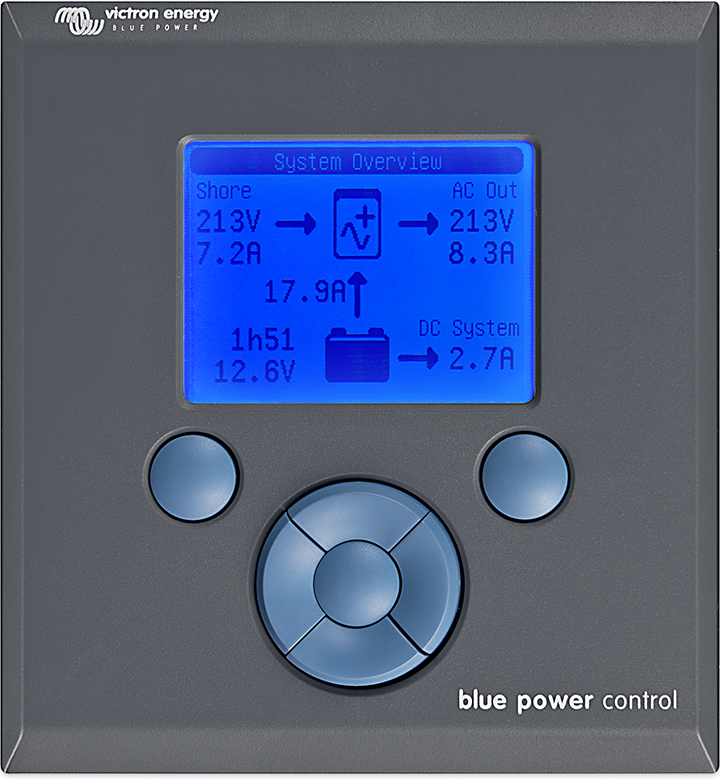 Πίνακας Blue Power