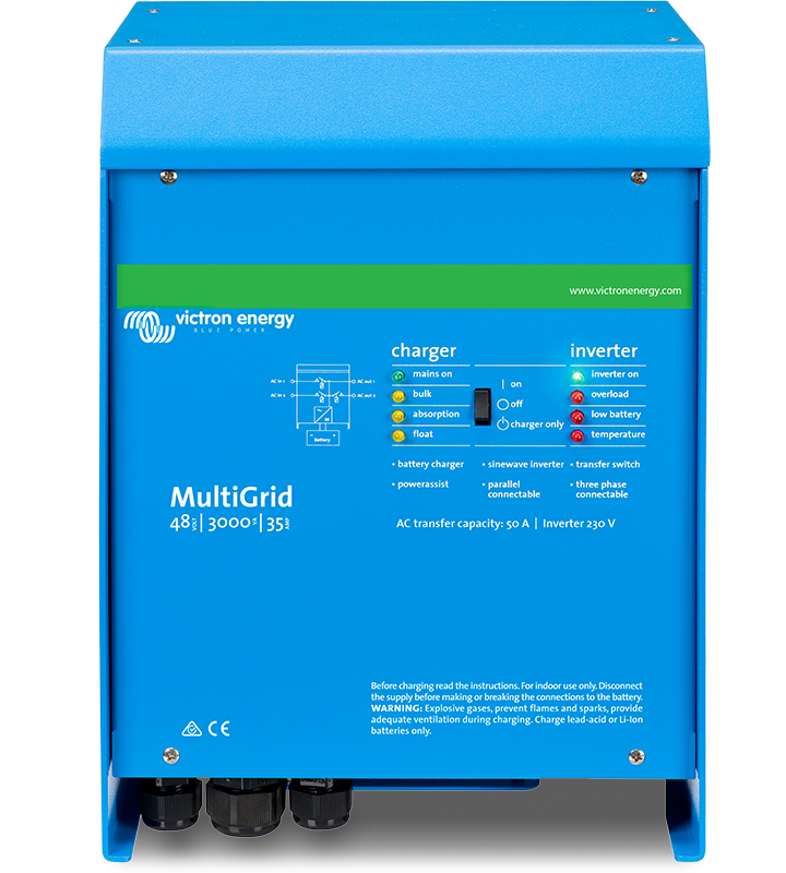 MultiGrid