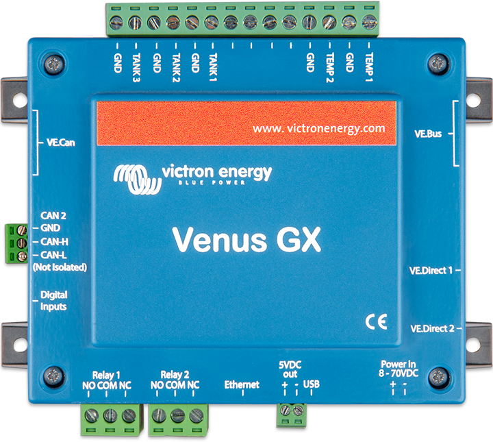 Venus GX