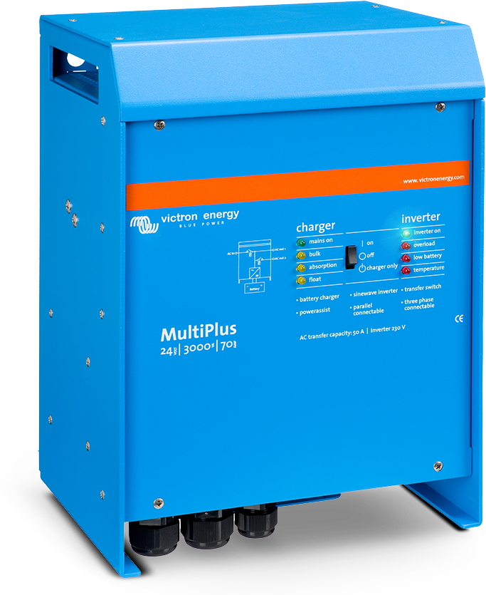 MultiPlus