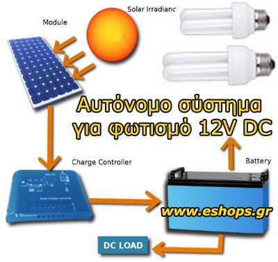 0.30KWh 12V / DC Autonomous photovoltaic system