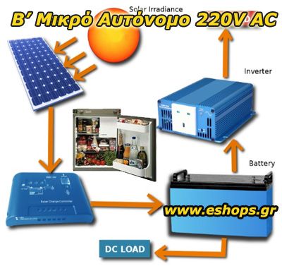 Photovoltaic autonomous 0.75KWh_12V / 220V / AC