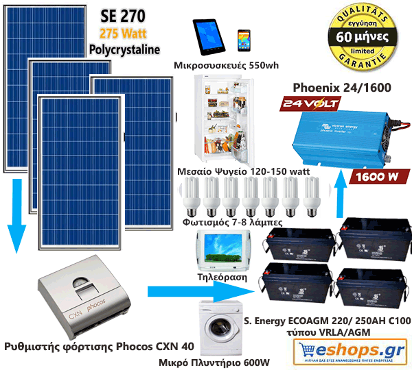 4.6 kwh- 5.8kwh / 24v / 220AC - 24V Photovoltaic System Europe Premium (5 year warranty *)