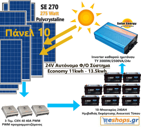 24V Αυτόνομο Φ/Β Σύστημα 15kwh με 12 μπαταρίες 2v 1000AH -4000VA - MPPT 100A/450V