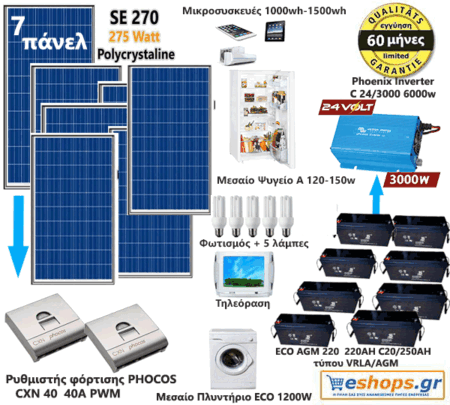24V-autonomous-8kwh-9.7kwh 24v/220AC - 24V Φωτοβολταϊκό Σύστημα Europe Premium 