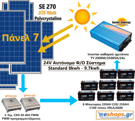 24V Αυτόνομο Φωτοβολταϊκό Σύστημα Standard 8kwh - 9.7 kwh 