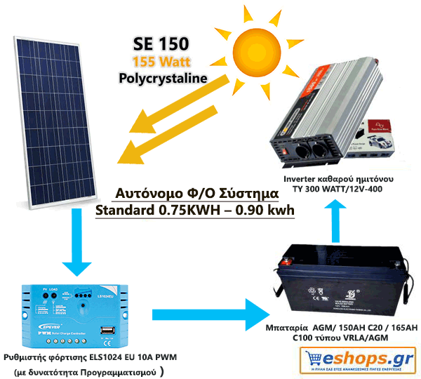 Autonomous PV System Standard 0.75KWH - 0.90 kwh